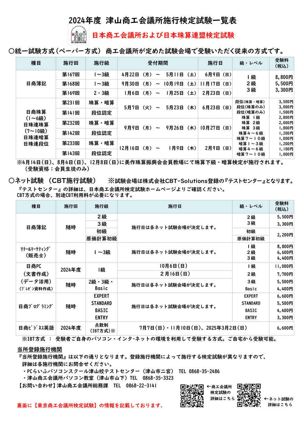 津山商工会議所施工検定試験一覧表