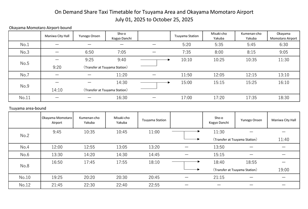 Share taxi timetable
