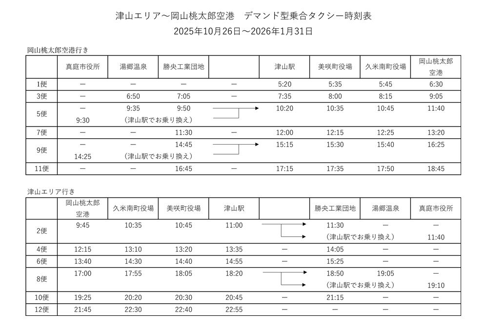 乗合タクシー時刻表