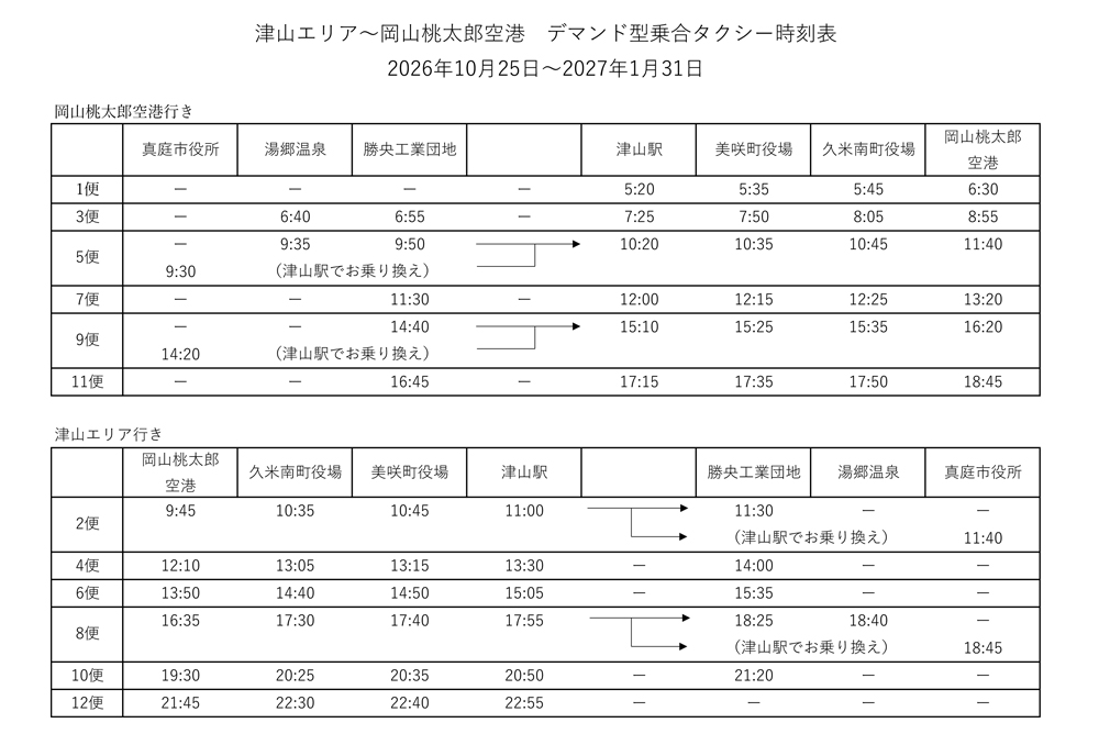 乗合タクシー時刻表